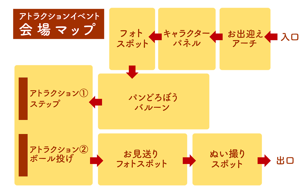 アトラクション会場マップ
